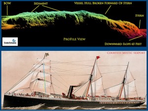 Top - CodaOctopus 3-D Echoscope sonar profile view of SS City of Rio De Janeiro. Credit: Coda Octopus/NOAA Bottom - Painting of SS City of Rio De Janeiro. Credit: Mystic Seaport