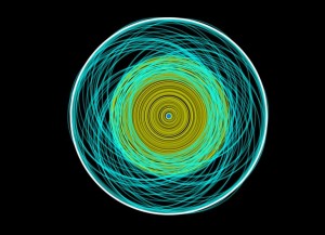 This snapshot from a new simulation by Caltech and UC Santa Cruz researchers depicts a time early in the solar system's history when Jupiter likely made a grand inward migration (here, Jupiter's orbit is represented by the thick white circle at about 2.5 AU). CREDIT K. Batygin/Caltech