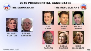 Current contenders in 2016 presidential race. Image-VOA