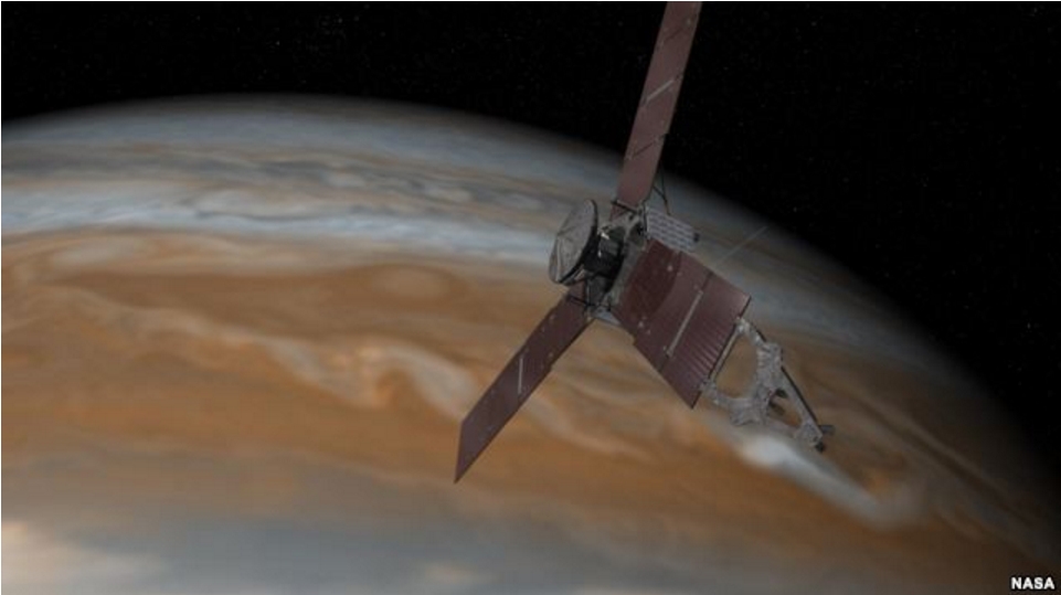 Juno Spacecraft Enters Jupiter’s Orbit