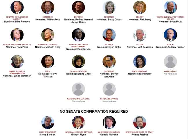 Trump's cabinet picks thus far. Image-VOA