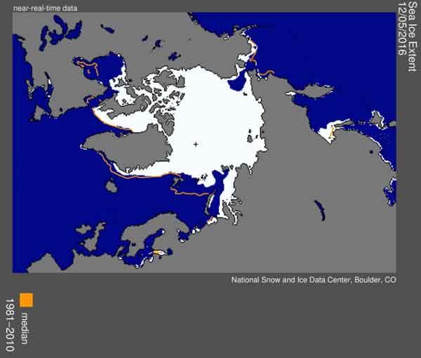 Sea Ice Hits Record Lows