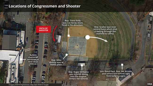 Trump: Gunman Suspected of Shooting Congressman Scalise Has Died