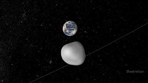 Asteroid Flyby Will Benefit NASA Detection and Tracking Network