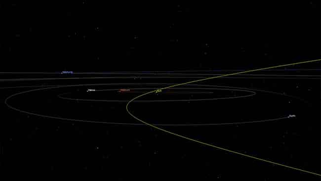 Asteroid 2002 AJ129 to Fly Safely Past Earth February 4