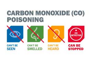 EPA Top Tips to Prevent Carbon Monoxide Poisoning in Home, Workshop or Garage