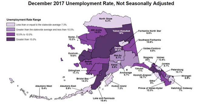 Employment Down 1.0 Percent, Unemployment Rate at 7.3 Percent