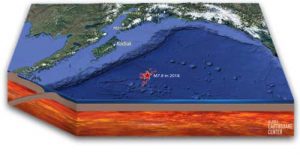 The location of the largest earthquake of 2018, a magnitude 7.9 about 180 miles from Kodiak early on January 23. By Vicki Daniels, Geophysical Institute for the Alaska Earthquake Center
