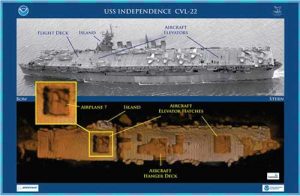 NOAA and its private industry partners located and explored the wreck of the USS Independence, a World War II light aircraft carrier, managed by NOAA’s Greater Farallones National Marine Sanctuary.  (NOAA/Boeing/Coda Octopus)