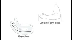 Measure-Alutiiq Word of  the Week