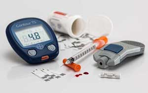 November is American Diabetes Month: Are you at risk?