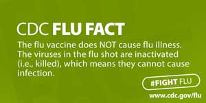 Survey Shows Widespread Skepticism of Flu Shot