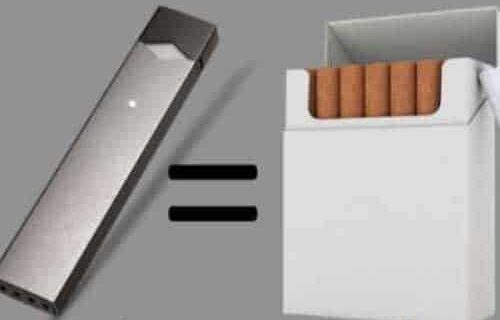 Adolescent Users of Juul, Other E-Cigarette Pods Exposed to Nearly As Much Nicotine as Smokers