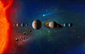 Artist concept of the solar system. Image-NASA