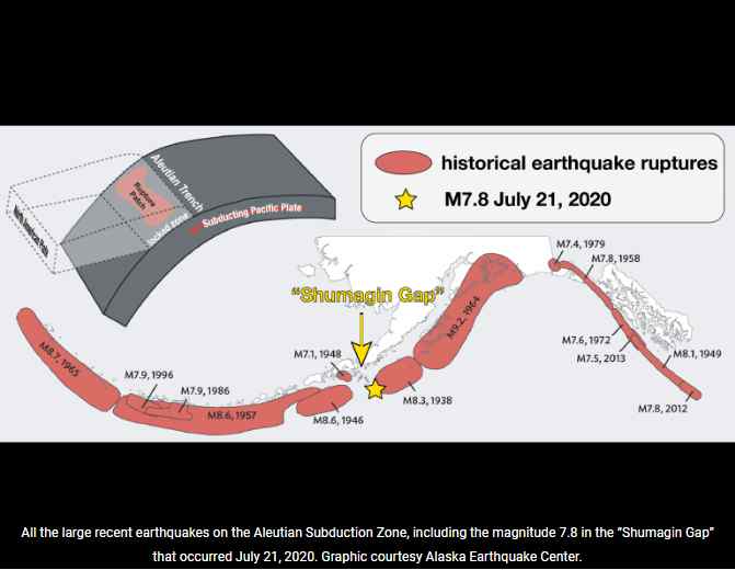 Earthquake Adds Missing Piece to Puzzle