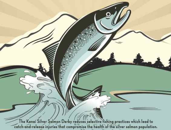 4th Annual Kenai Silver Salmon Derby Returns as the “World’s Most Responsible Fishing Tournament”