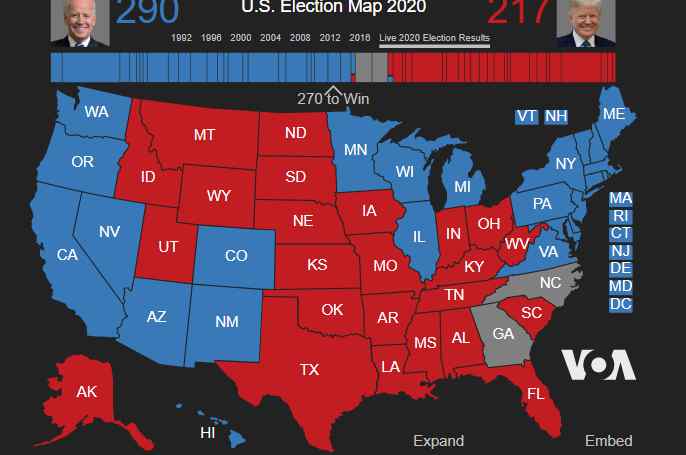 Biden Wins Arizona, Widening Electoral College Lead