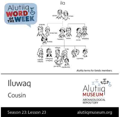 Cousins-Alutiiq Word of the Week-November 29th