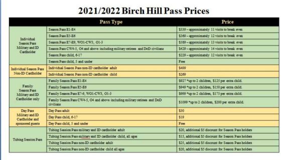 Fort Wainwright announces ski pass pricing for the upcoming season