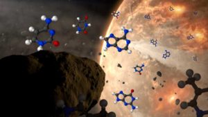 Conceptual image of meteoroids delivering nucleobases to ancient Earth. The nucleobases are represented by structural diagrams with hydrogen atoms as white spheres, carbon as black, nitrogen as blue and oxygen as red. Credits: NASA Goddard/CI Lab/Dan Gallagher