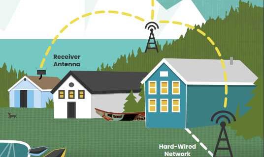 Tlingit & Haida Partners with Sitka Tribe of Alaska for Broadband Project