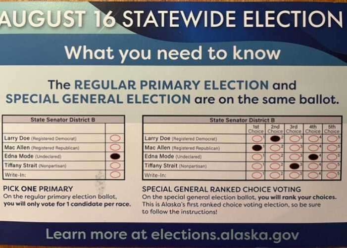 The Gara-Cook Campaign Calls on State of Alaska to Correct Misleading Voter Info