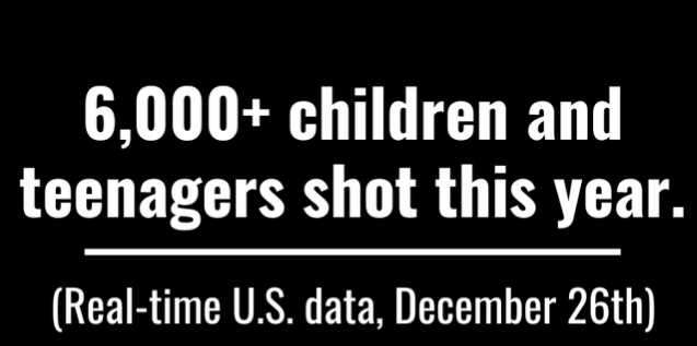 Record 6,036 US Kids Killed, Injured by Gunfire in 2022
