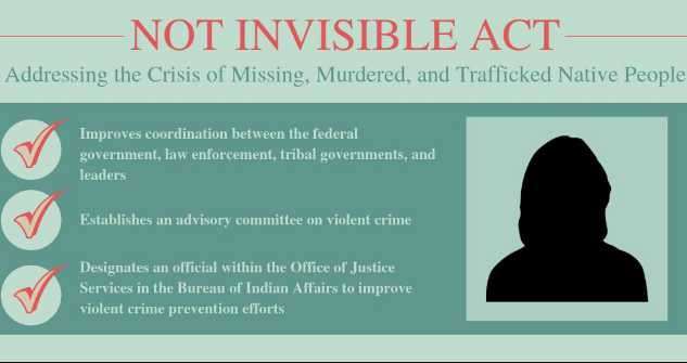 Not Invisible Act Commission sent Recommendations to Federal Government