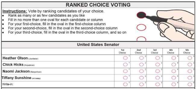 Ranked choice ballot. Image-Alaska Division of Elections