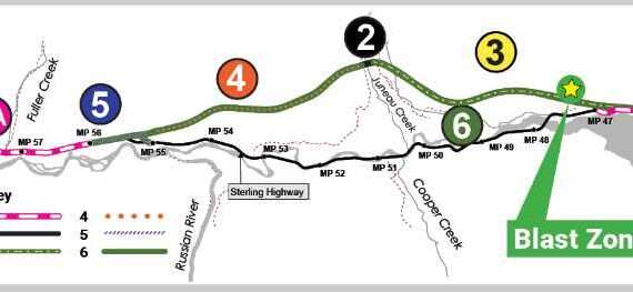 Sterling MP 45-60, Cooper Landing Bypass Moves Forward In Draft 24-27 STIP