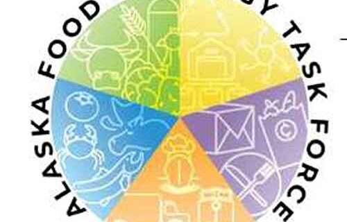 Report Urges Action Steps to Address Food Security