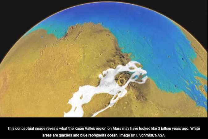 New Mars gravity analysis improves understanding of possible ancient ocean