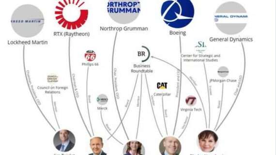 Reports Expose US Billionaires and Corporate Profiteers Enabling Israel’s War on Gaza