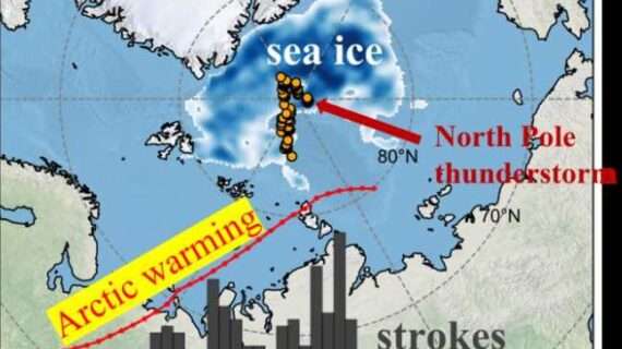 Rare thunderstorm near the north pole: A sign of a warming arctic?