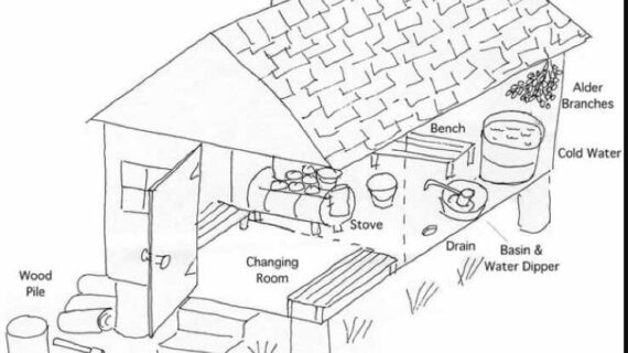 Steam Bath, Banya-Alutiiq Word of the Week