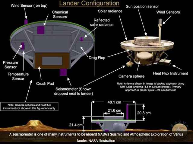 UAF researchers aiding NASA in developing Venus seismometer